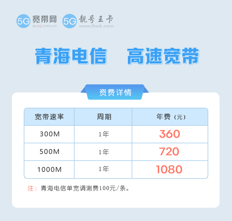 青海电信.png