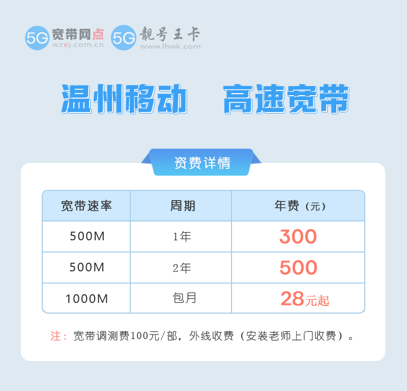 文成移动宽带资费套餐价格，推荐移动宽带500M包1年300元