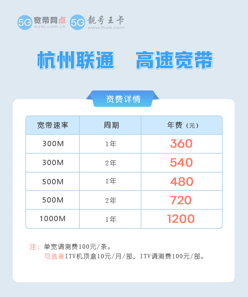 杭州联通宽带.png 杭州联通宽带.png